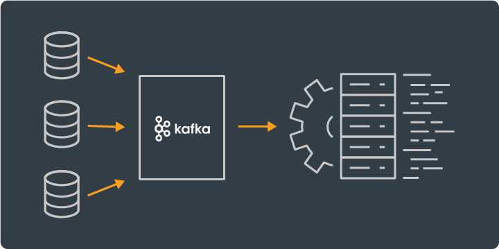 Neos Tech | Web messaging application with Apache Kafka and ...